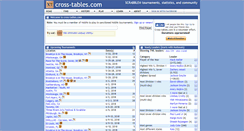 Desktop Screenshot of cross-tables.com